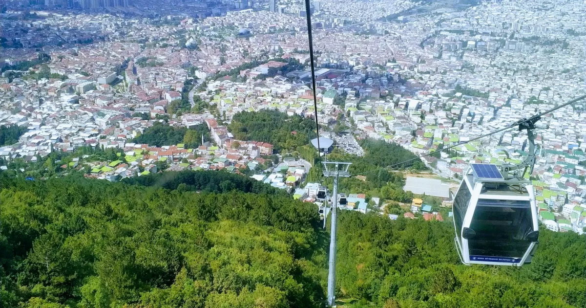 Quali sono i migliori orari per postare sui social media a Bursa?